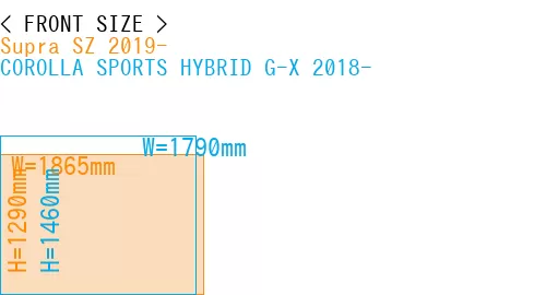 #Supra SZ 2019- + COROLLA SPORTS HYBRID G-X 2018-